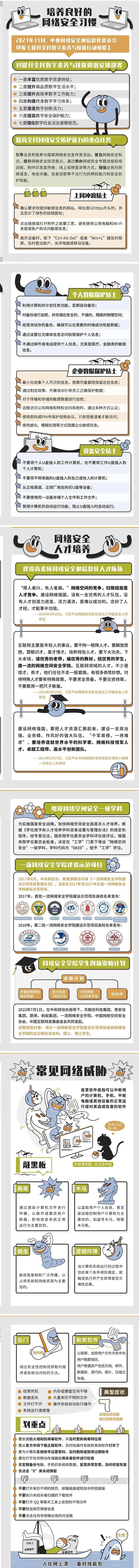 2022年國家網(wǎng)絡安全宣傳周(圖2)
